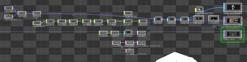 Node details
