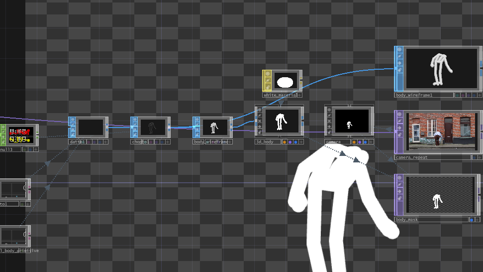 Node details