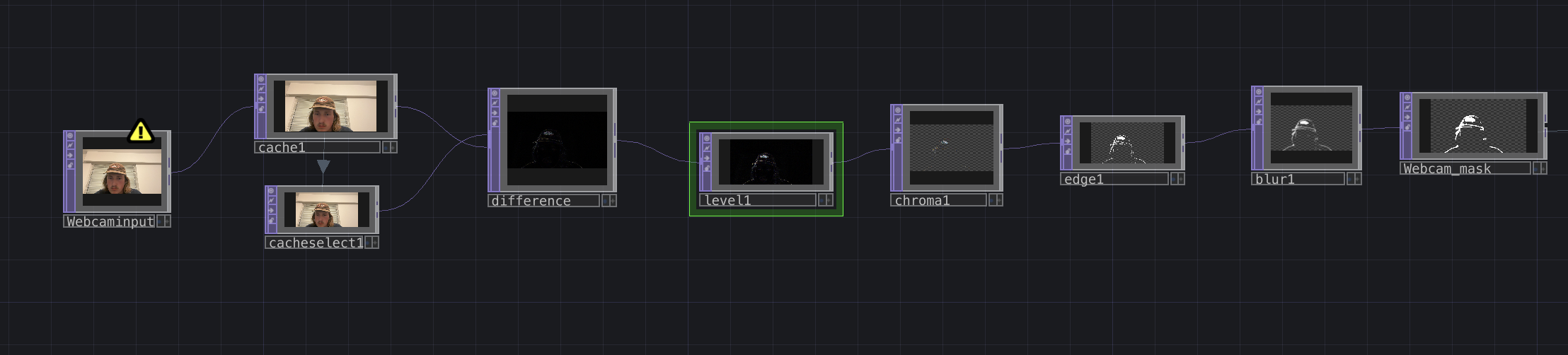 TouchDesigner Node Setup