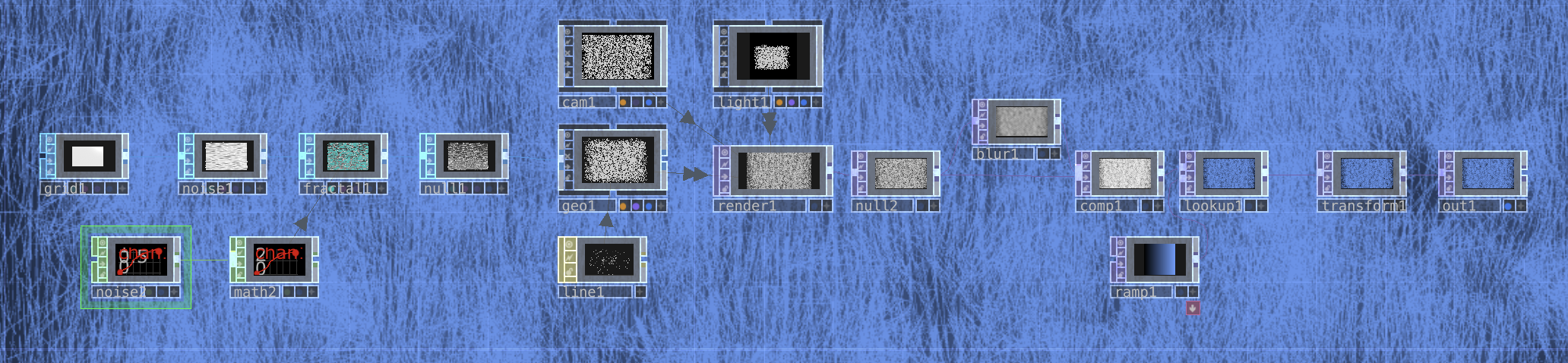 Node Structure